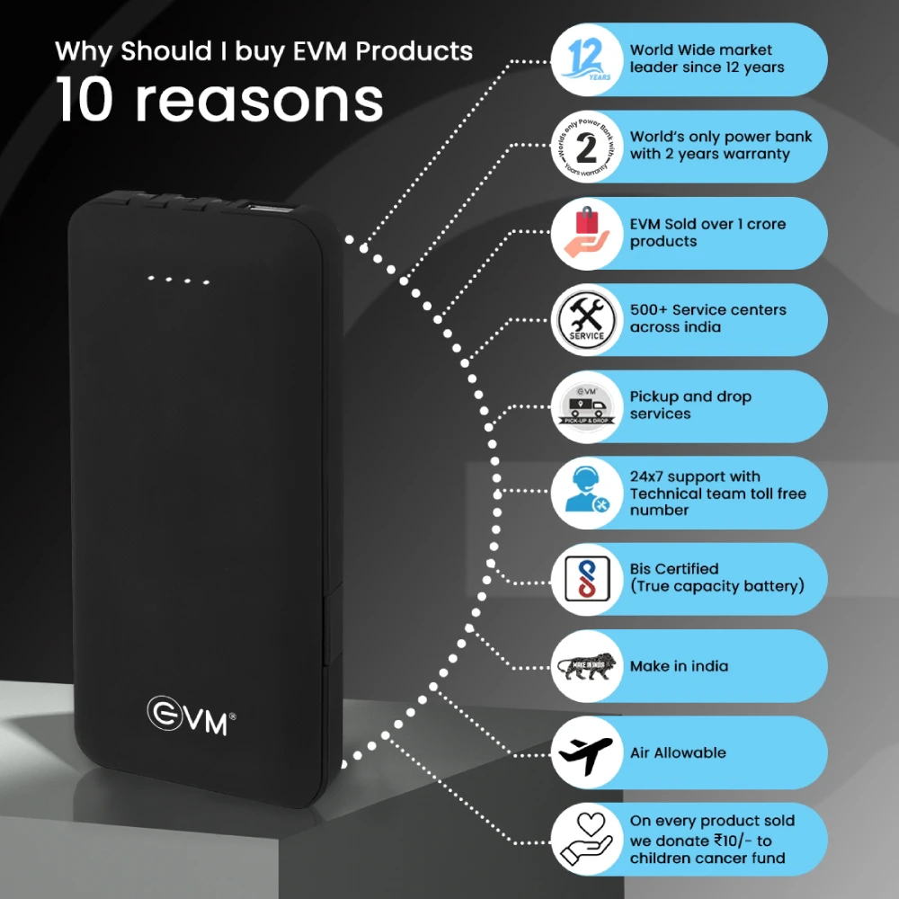 EVM Power Bank 10000 mAh (Encase P0077) view 6